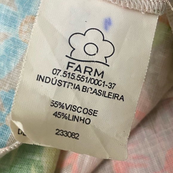 Farm Rio Dress - Picture 10 of 10